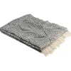 Outlet KARE Design Blanket Shapes 170x130cm